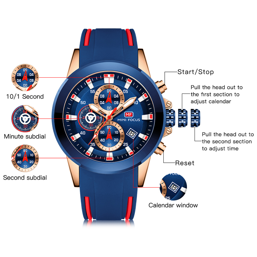 มินิโฟกัสนาฬิกาผู้ชายแบรนด์หรู - Luxury Watch Manufacturers บทวิจารณ์และราคา