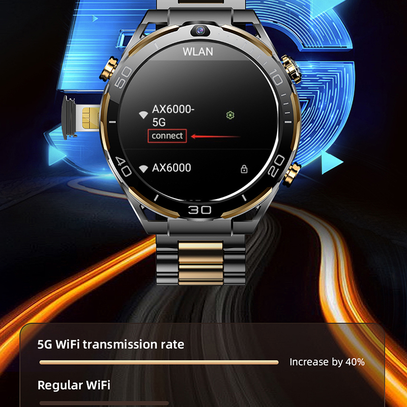 สมาร์ทวอทช์ 4G LTE รุ่นใหม่สำห - Luxury Watch German บทวิจารณ์และราคา